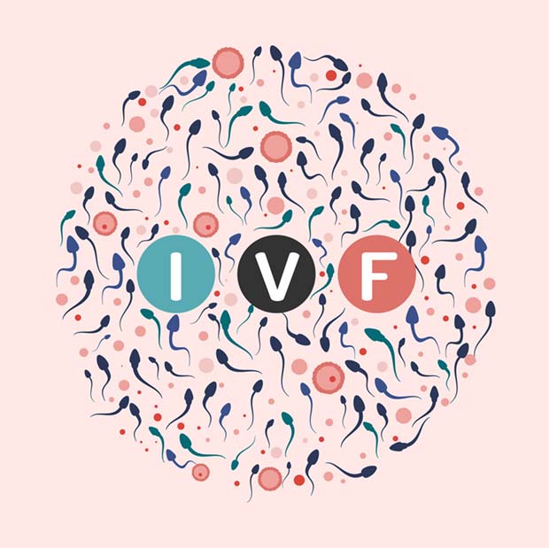 Best IVF SPECIALIST CLINIC